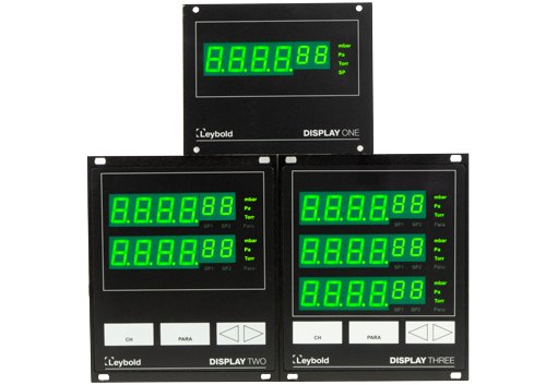 Display Controllers Cover Image
