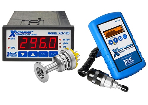THERMOCOUPLE CONTROLLERS Cover Image